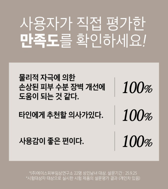 밀로차 콩 판테놀 EGF 악건성 수부지 속보습 수분 장벽 순한 크림 150ml 3개 세트 - 상세 이미지 2