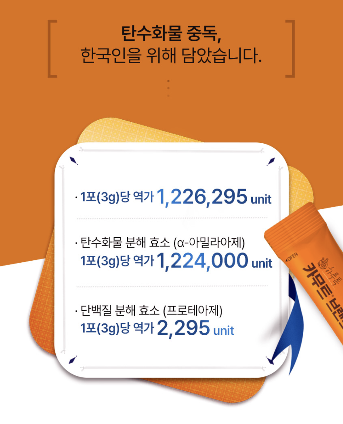 복합효소 제품 캬무트 100만효소 역가수치 카무트 브랜드밀 효소 골드 이미지 8