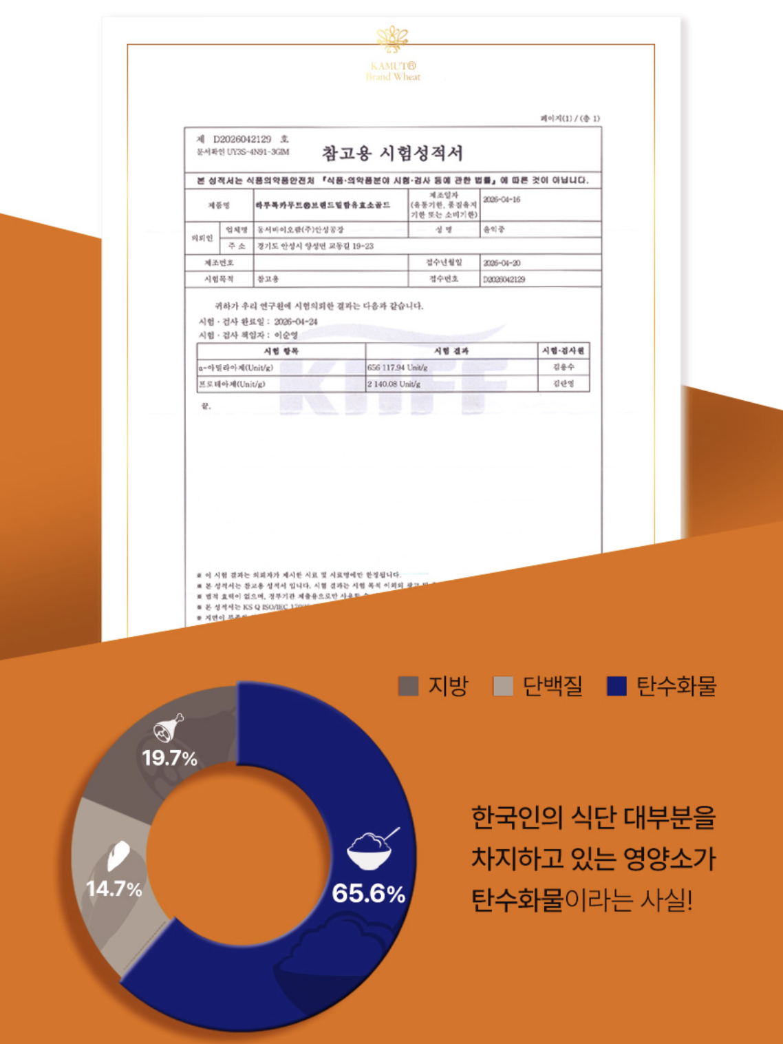 복합효소 제품 캬무트 100만효소 역가수치 카무트 브랜드밀 효소 골드 이미지 7
