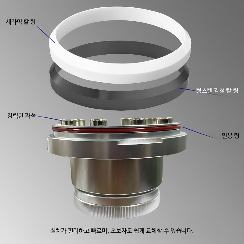 인쇄기 패드 오일컵 스크레이퍼 마킹기 교체 부품 70x60오일컵+세라믹링기본구성 - 상세 이미지 4