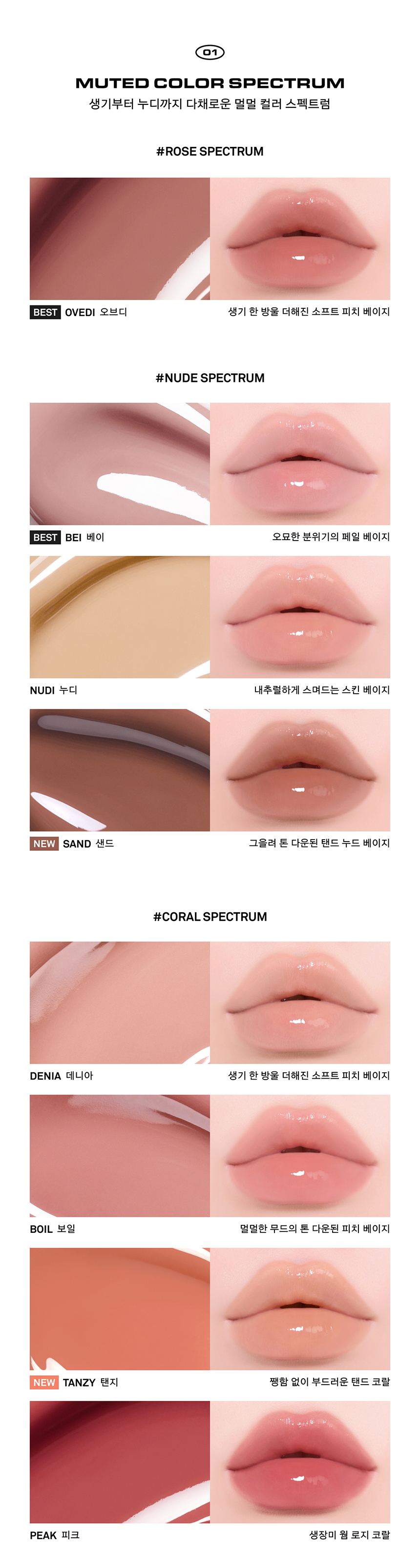 tint glossy naming coréen k-beauty