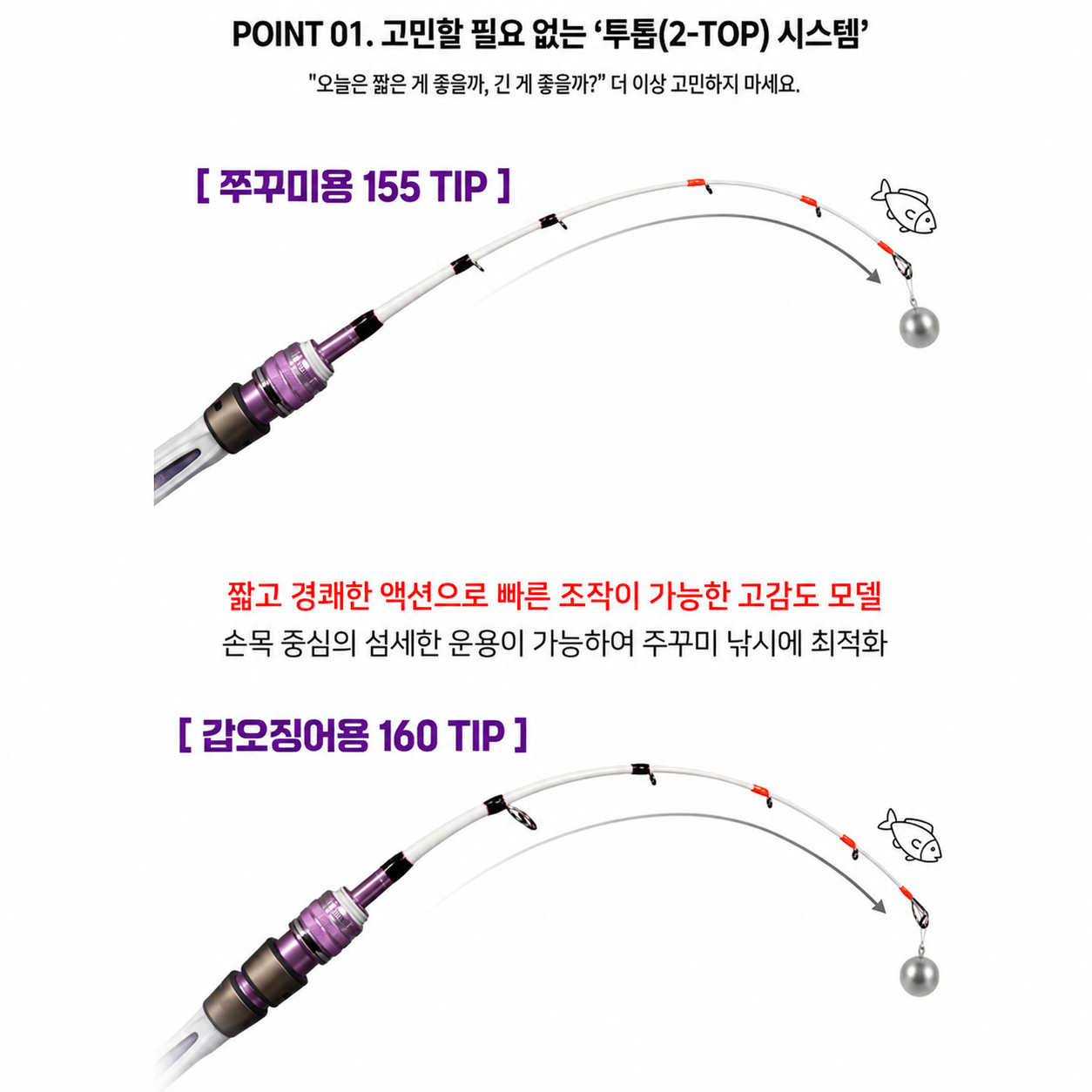 KF 이이다코 티탄 플러스 2초릿대 쭈꾸미 갑오징어 바다 선상 낚시대 쭈꾸미대 - 상세 이미지 4