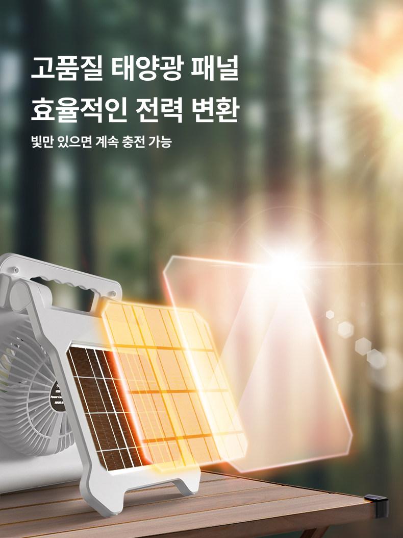 태양광 충전식 신형 차량용 휴대용 미니 usb 데스크탑 캠핑 사무실 광USB 듀얼 충전 대형 팬 - 상세 이미지 2