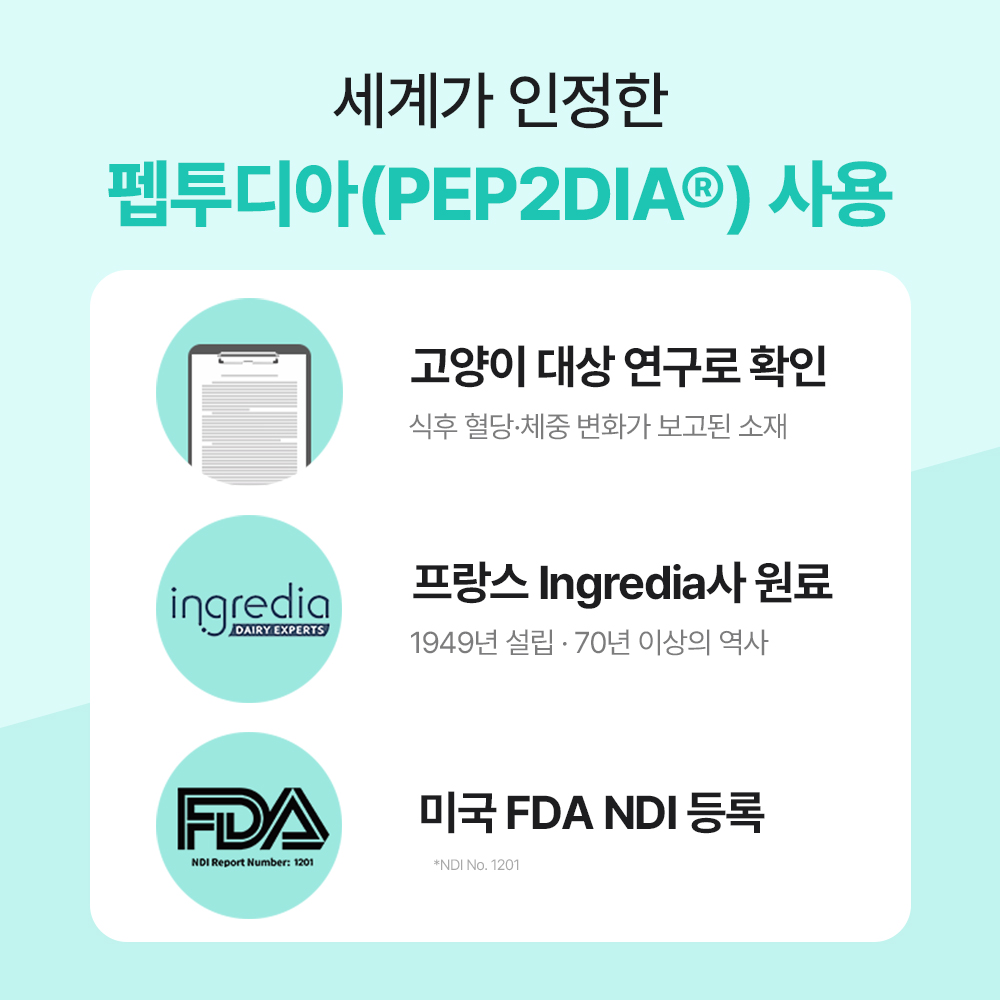 닥터바이 캣밸런스핏 고양이 다이어트 영양제 비만 체중 혈당 관리 30포, 1개 이미지 6