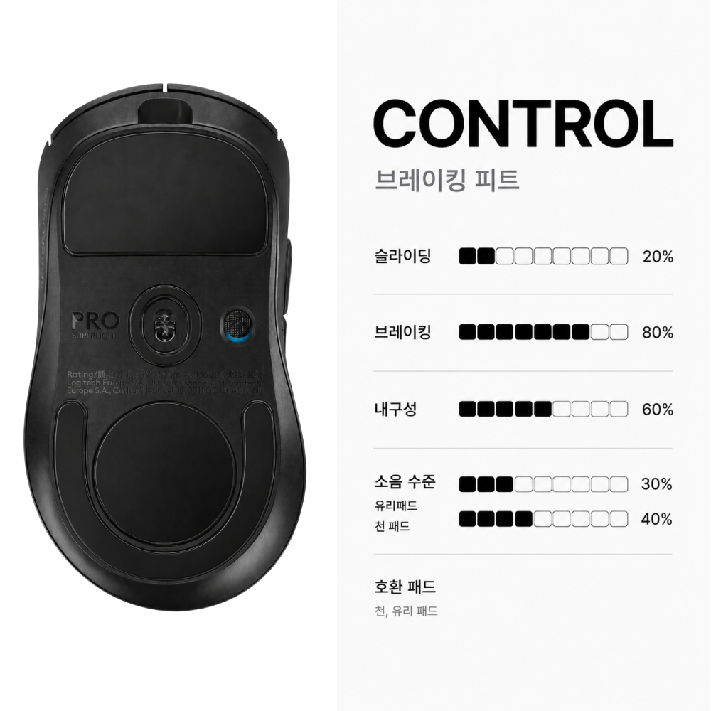 로지텍 지슈라2 DEX 마우스 피트 지프로 덱스 브레이킹 스피드 - 상세 이미지 2