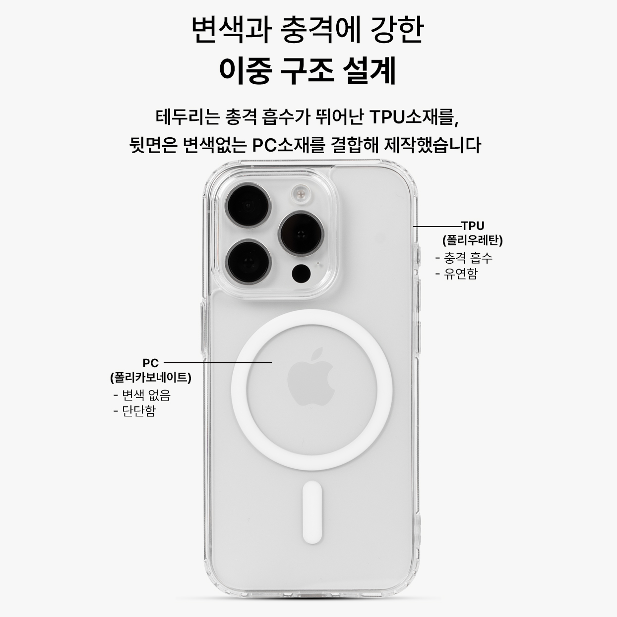 1+1 방탄 범퍼 맥세이프 케이스 클리어, 아이폰12 미니 - 상세 이미지 4