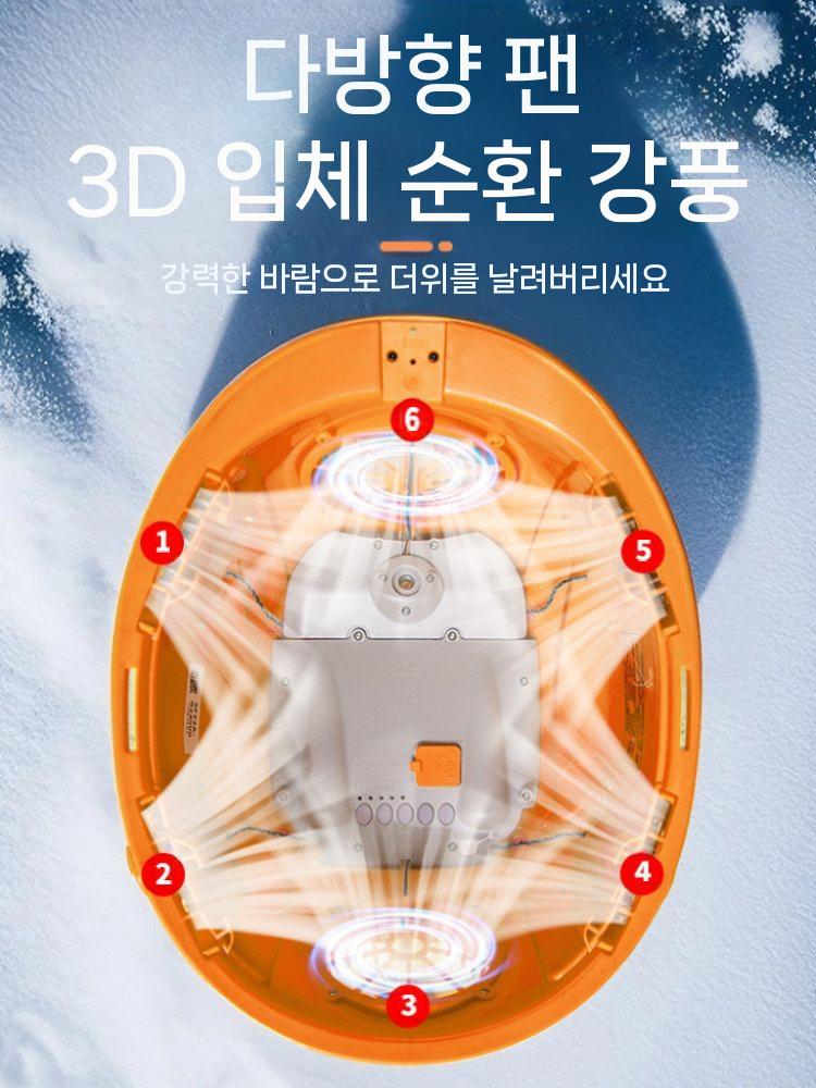 선풍기 안전모 냉각헬멧 쿨링헬멧 미니선풍기 작업용 - 상세 이미지 2