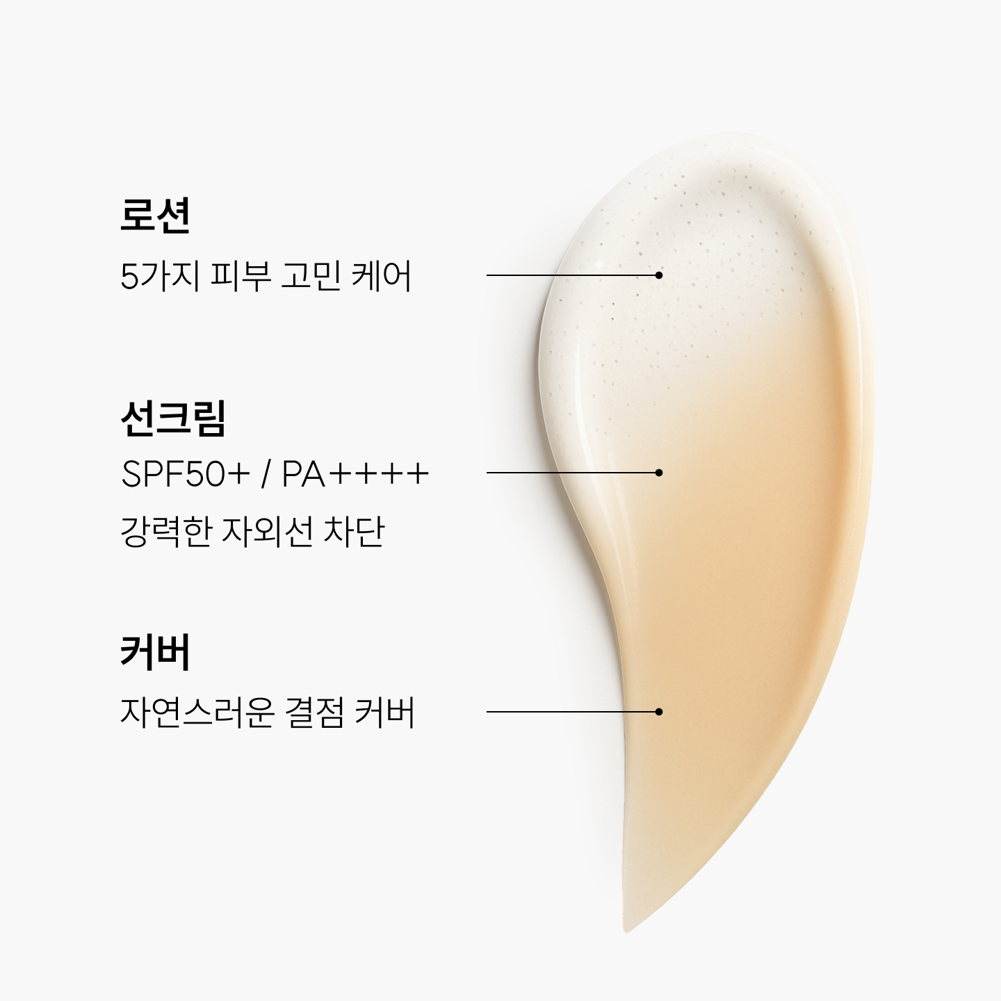 와이즐리 자연스러운 톤 보정, 내추럴 올인원 커버 로션 45ml, 3개 - 상세 이미지 3