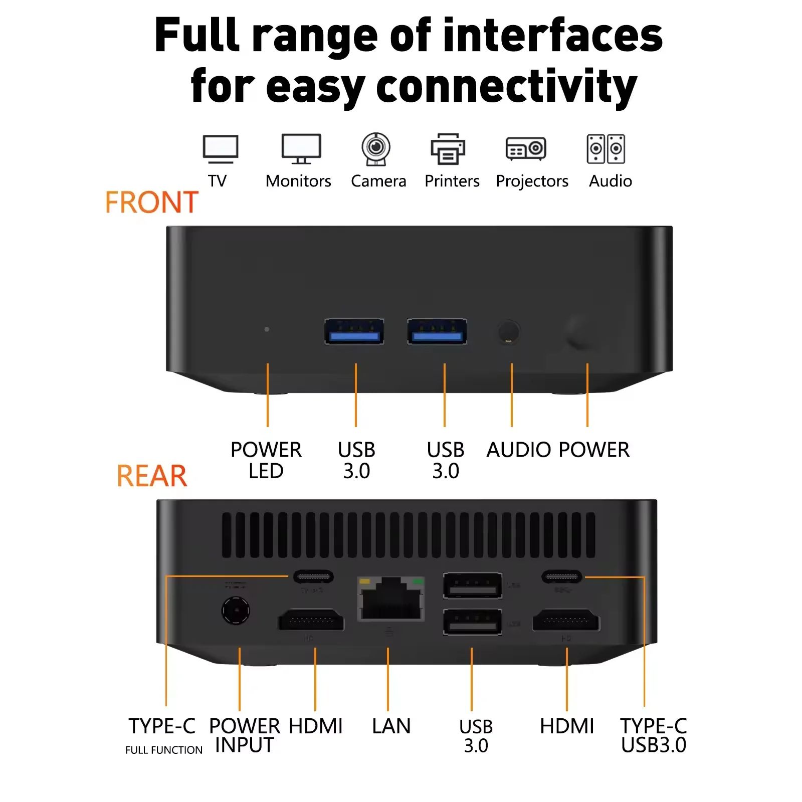 미니 PC 인텔 코어 i9 i3 게이밍 데스크탑 WiFi6 BT5.2 16GB i3-6100U 256GBSSD 이미지 6