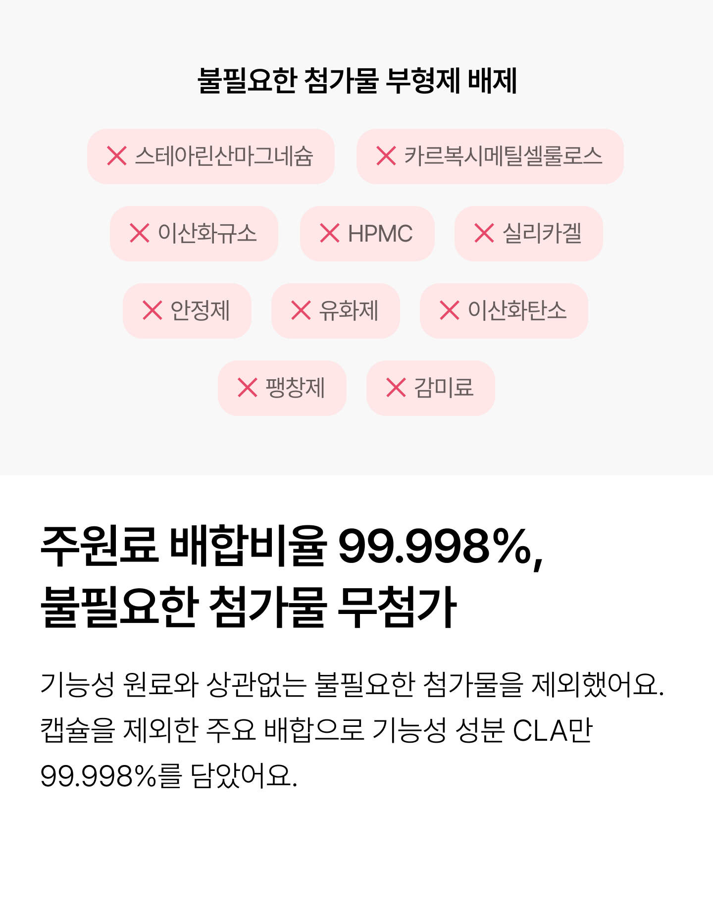 와이즐리 버닝 과체중 다이어트 체지방 감소 CLA 30캡슐, 3개 이미지 6