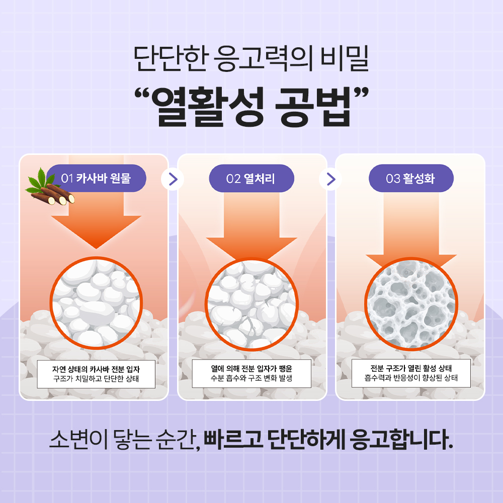 바이랩 먼지없는 탈취 캡슐 고양이 모래 화장실 냄새 제거 카사바, 3kg, 1개 - 상세 이미지 4