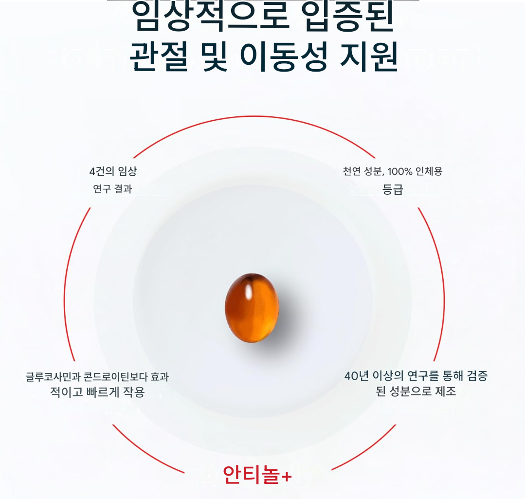 본사직송 안티놀 플러스 반려견 프리미엄 관절 영양제(크릴오일, 초록입홍합 함유) 60정 - 상세 이미지 2