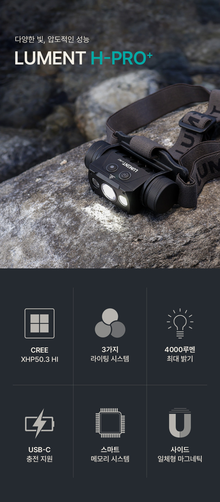 루멘트 해루질 LED 헤드랜턴 고휘도 캠핑 낚시 등산용 렌턴 H-PRO+ 프리미엄패키지 판매처 상세 정보 이미지 3