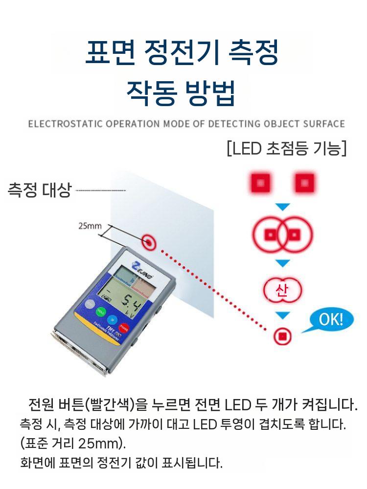정전기 측정기 디지털 전위 테스터 측정 시험기 FMX-003 일반 배터리 - 상세 이미지 3