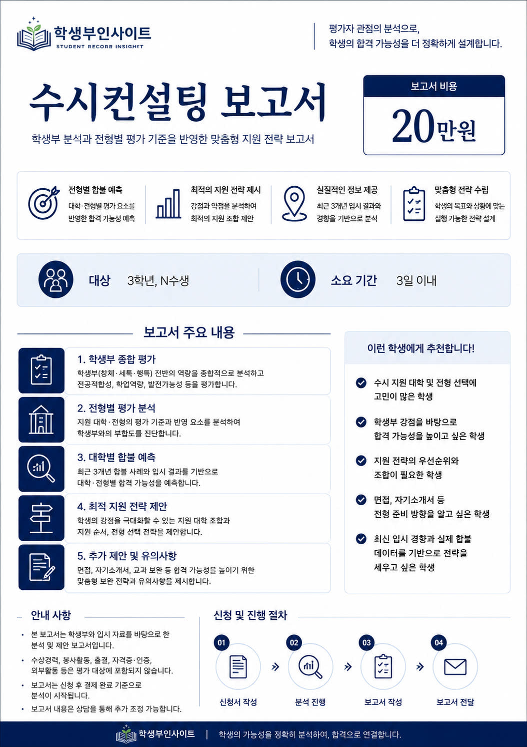 수시컨설팅 보고서 교과학종 포트폴리오 가격 비교 학생부인사이트 수시컨설팅 보고서 교과학종 포트폴리오