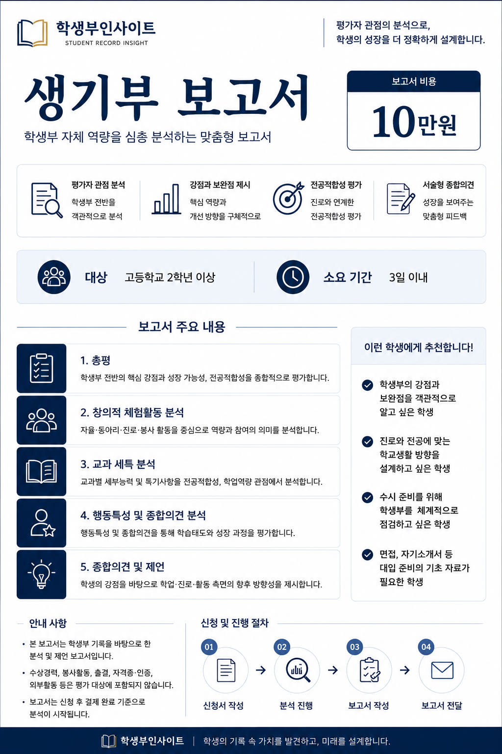 생기부 분석 보고서 학생부 세특 창체 분석 가격 추이 학생부인사이트 생기부 분석 보고서 학생부 세특 창체 분석 - 최저가 100,000원