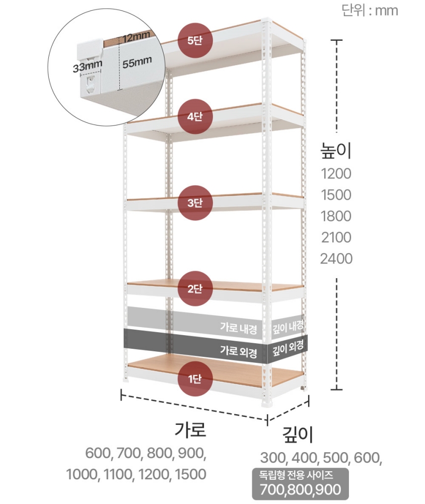 산업용 3단 선반 900 500 1800 mm 용품점 앵글 다이 가로 x 깊이 너비 폭 세로 높이 90 50 180 고양 제작 - 상세 이미지 5