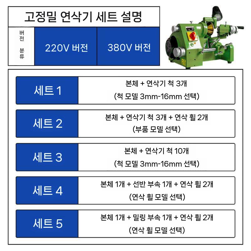 드릴비트 연마기 전동 연삭기 샤프너 절삭기 목재 공압 패키지-1 - 상세 이미지 4