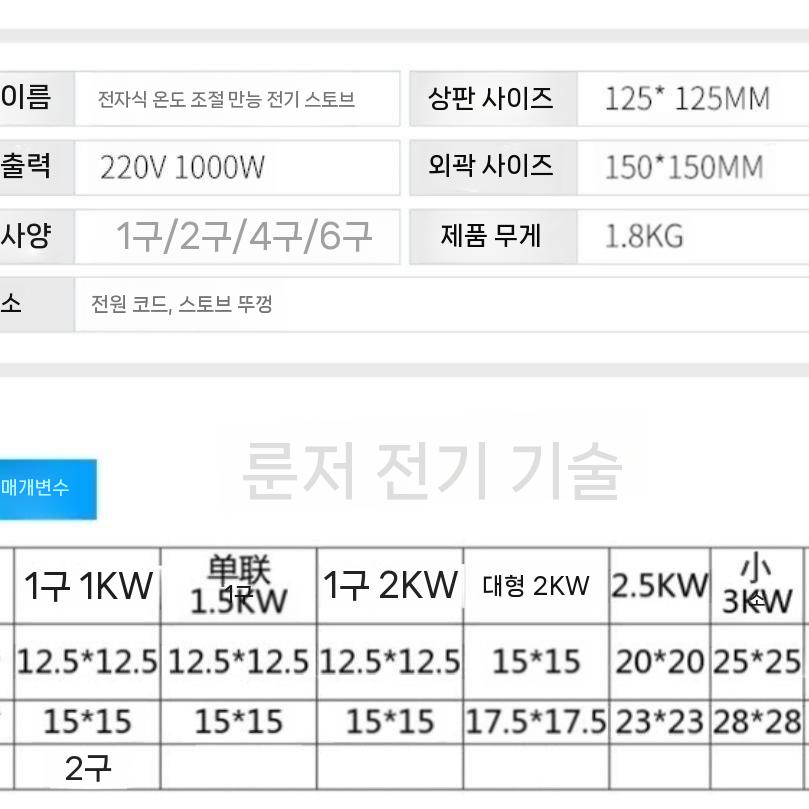 전기 핫플레이트 곤로 스토브 실험실 과학실 가열 열판 125x125mm 220V 1kW - 상세 이미지 5