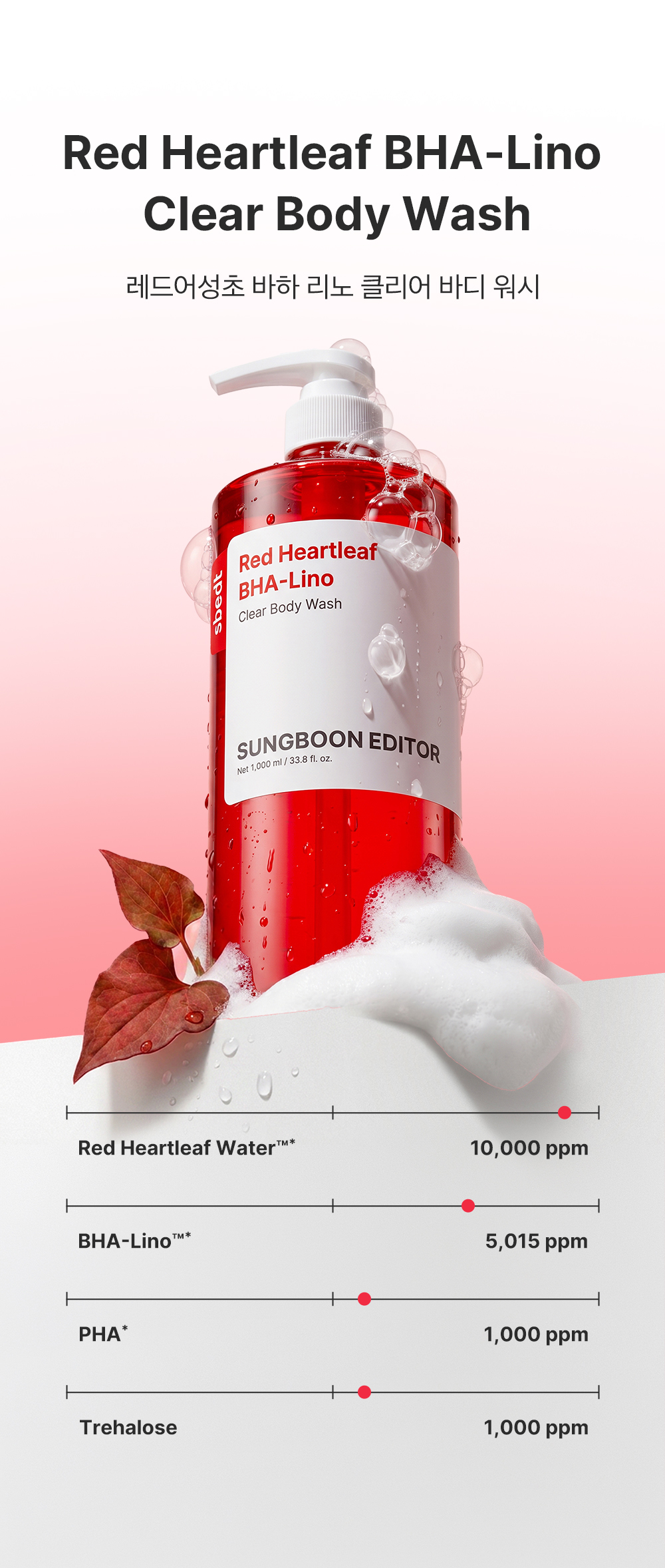 gel douche houttuynia rouge coréen