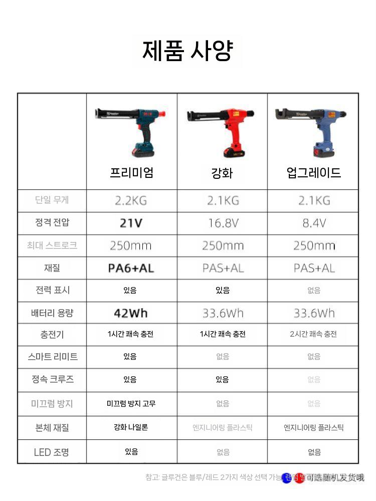 실리콘건 자동 글루건 무선 전동 현장 시공 롱건 실리콘 8.4V 배터리 세트 - 상세 이미지 4