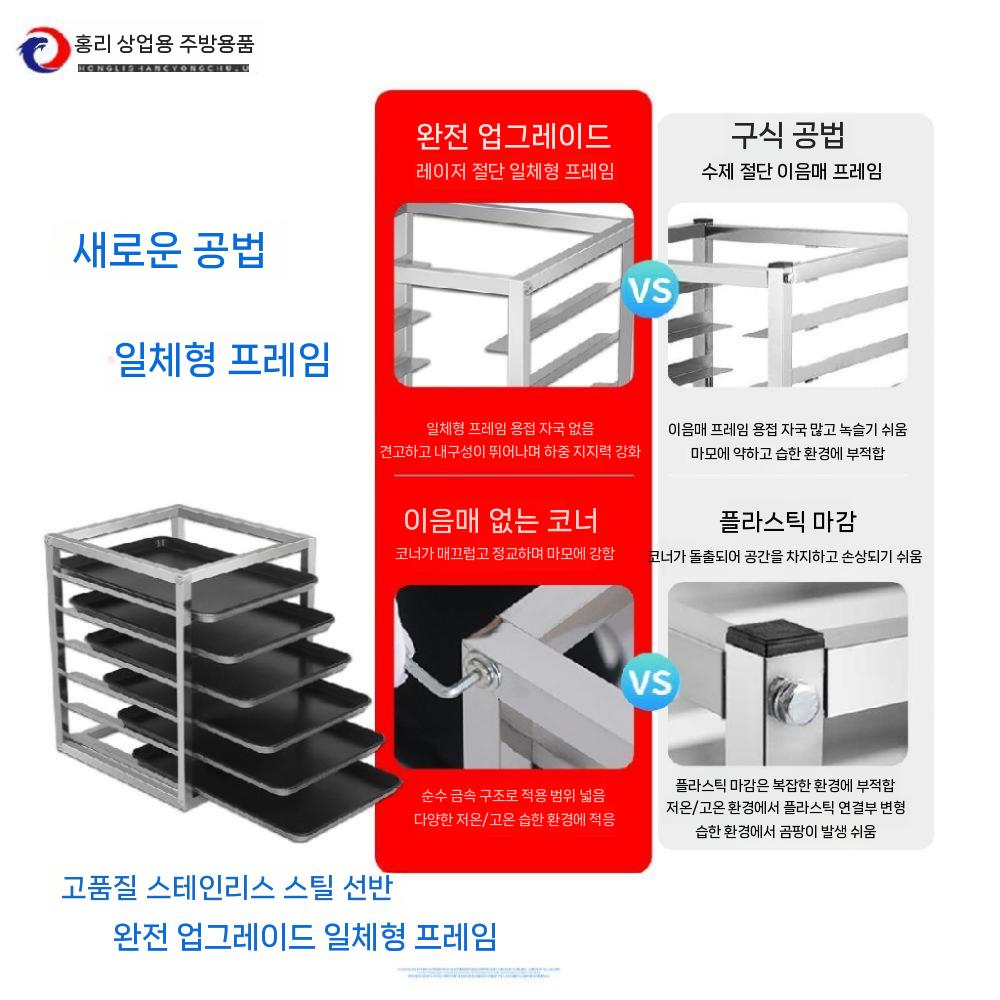 식판 퇴식대 처리대 잔반 퇴식구 구내식당 선반 식기 6단 - 상세 이미지 5