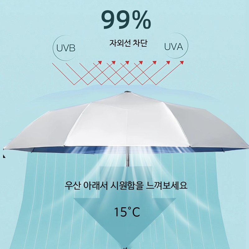 우산 선풍기 접이식 자동우산 USB 충전 외부 실버 내부 다크블루 - 상세 이미지 5