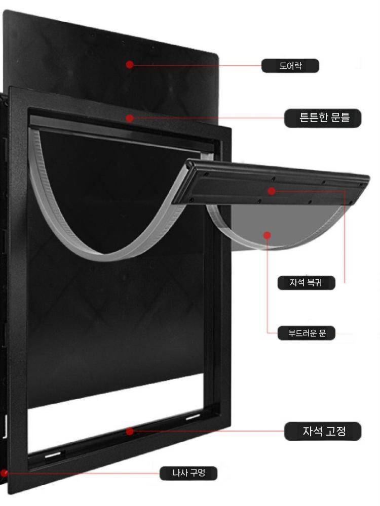 대형견 펫도어 강아지문 현관문 반려견 슬라이딩문 화이트 M 내경 30x19cm 이미지 7