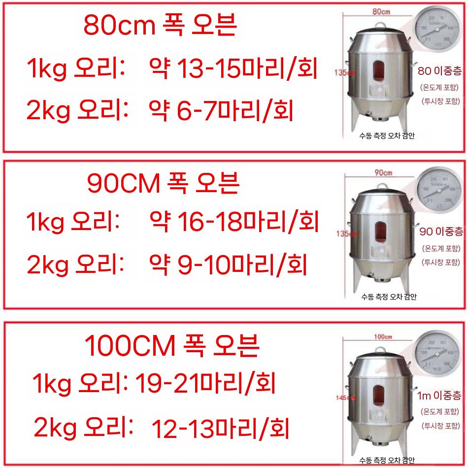 오리 바베큐 항아리 화덕 훈제 그릴 숯 화로대 80cm 이미지 6