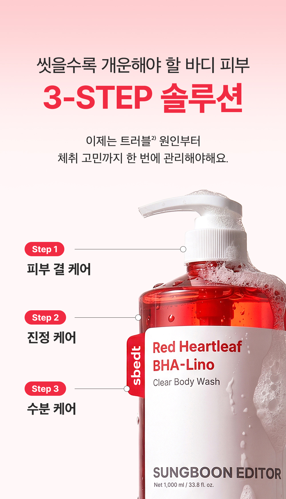 gel douche houttuynia rouge coréen