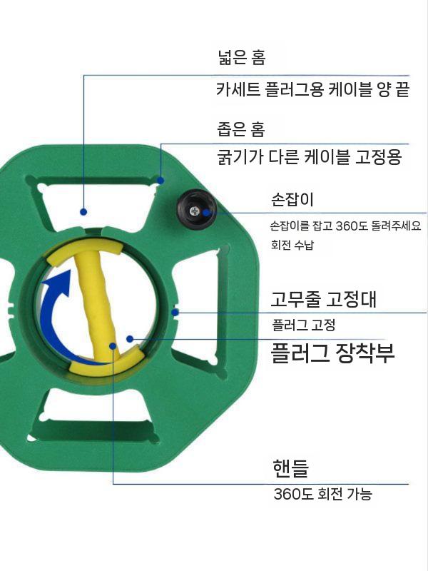와이어 수납백 코드릴 현장 전선정리 다용도 릴선 블랙 이미지 6