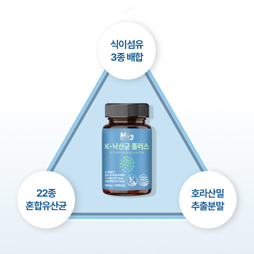 엠제이 밸런스 K 낙산균 플러스 유산균 식이섬유 포스트바이오틱스 120정, 4개 - 상세 이미지 4