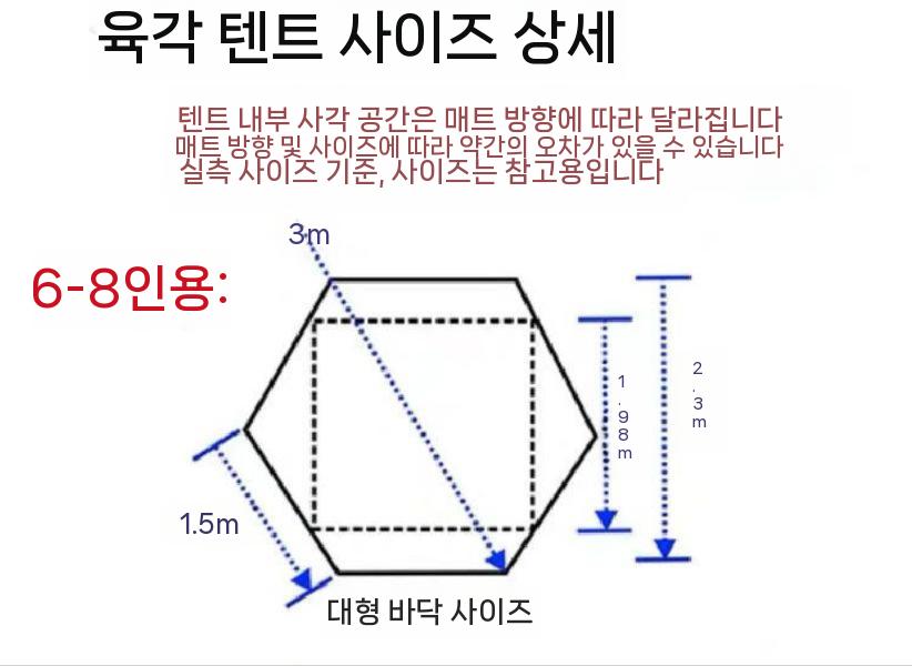 육각 그라운드시트 방수포 매트 캠핑 텐트 타프 방수 대형 120cm - 상세 이미지 5