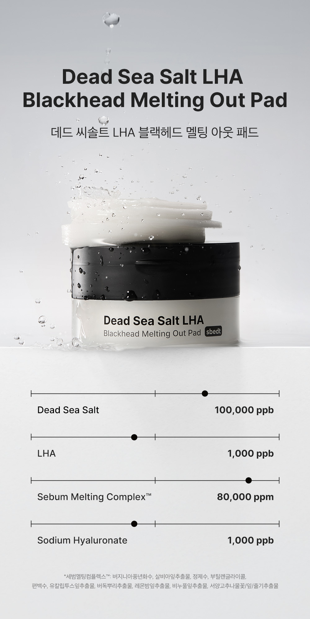 patch anti points noirs sel de la mer Morte coréen