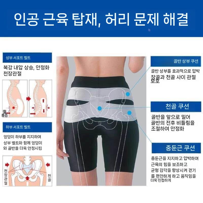 골반보호대 골반지지대 복대 압박밴드 고관절 벨트 엉덩이 S - 상세 이미지 4