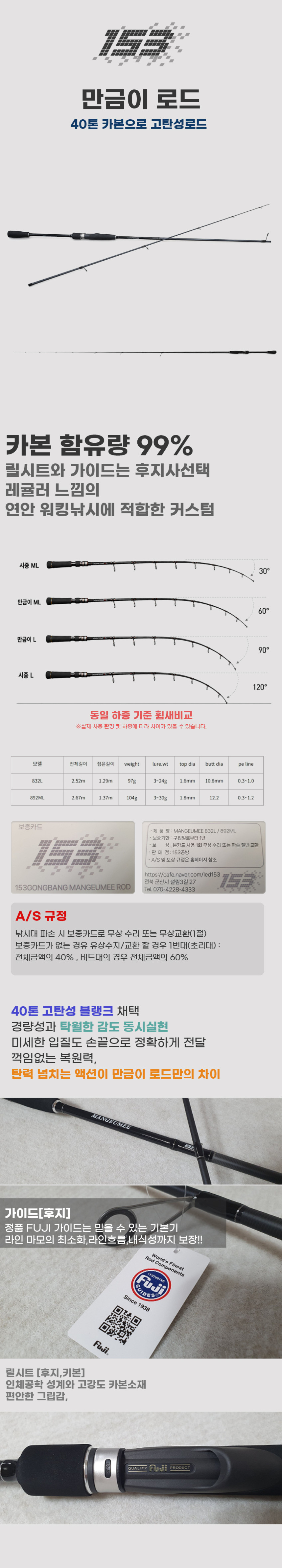 만금이로드 갈치전용루어대 153공방로드 153공방낚시대 판매처 상세 정보 이미지 2