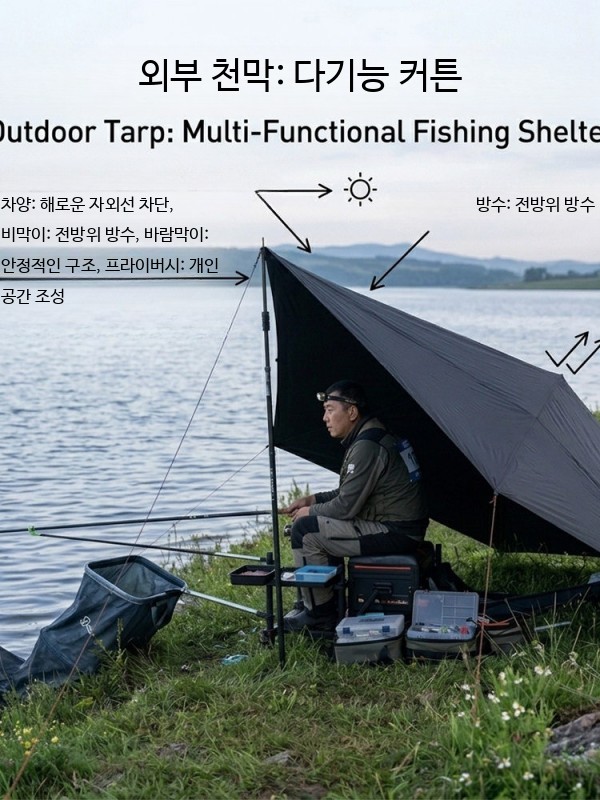 차박 타프 사이드어닝 차량 도킹 캠핑 트렁크 그늘막 쉘터 카 판매 - 상세 이미지 5