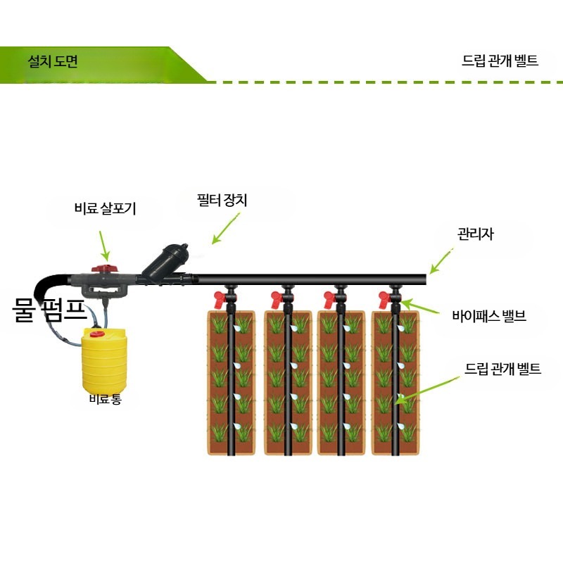 농사용 점적호스 드립 온실 구멍 파이프 이중 관개 - 상세 이미지 5