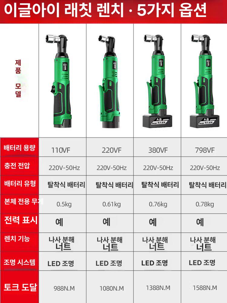 전동 라쳇 드라이버 렌치 자동차 정비 충전 12V 세트 110 VF9988 N 리노베이션 1 - 상세 이미지 2