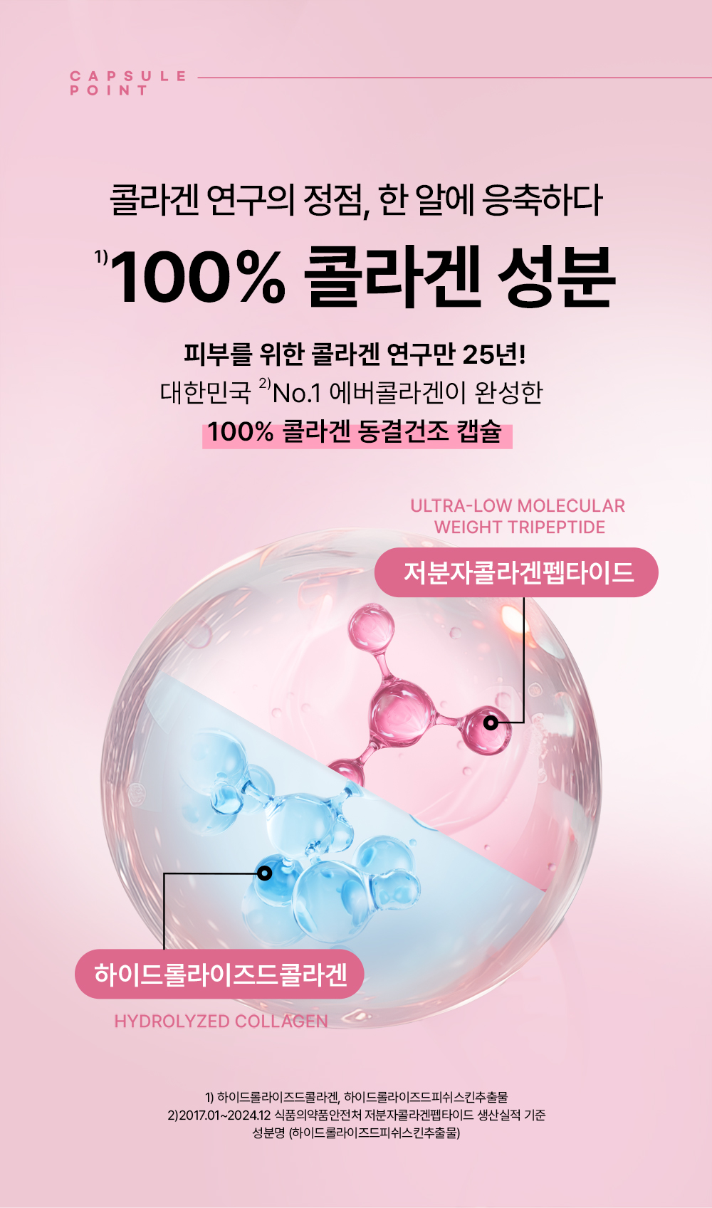 korean collagen booster ha pdrn