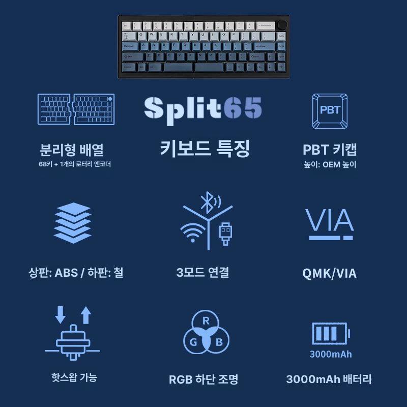 스플릿 키보드 분리형 기계식 분할 무선 앨리스배열키보드 게이밍 보조 좌우 그라데이션블루 플라밍고 스위치 - 상세 이미지 2