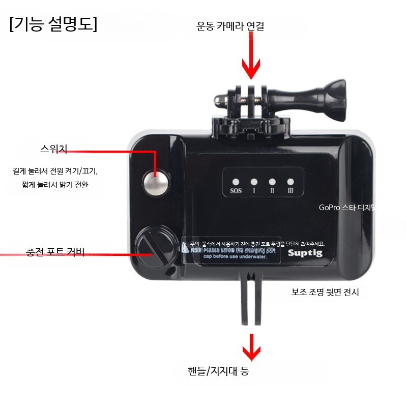 야간 수중촬영 조명 led 촬영 손전등 방수 스쿠버 스냅 라이트 다이버 - 상세 이미지 5