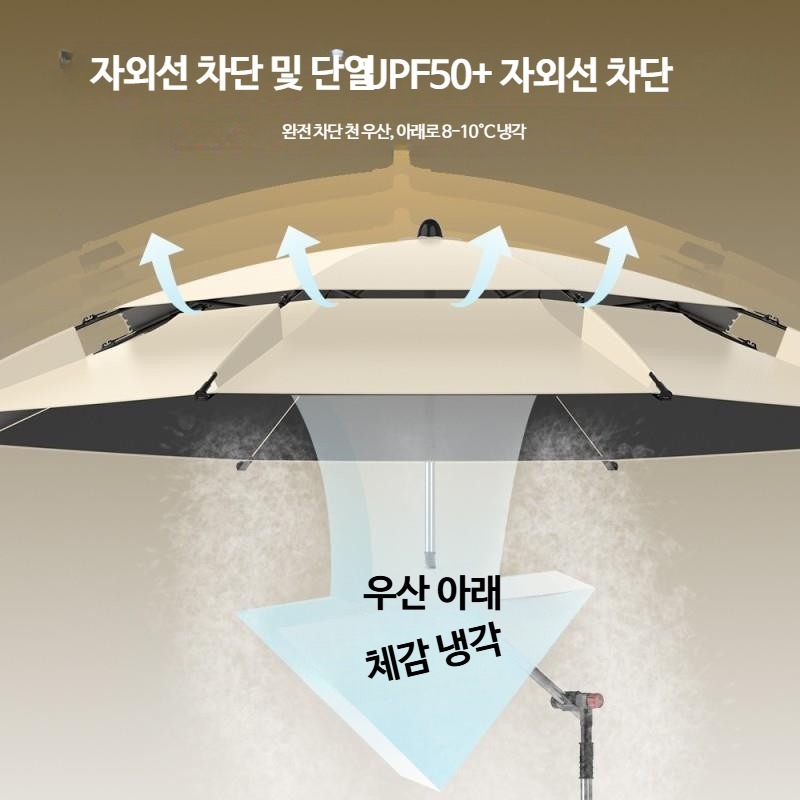 이동식 파라솔 캠핑 카트 비치 그늘막 웨건 - 상세 이미지 4