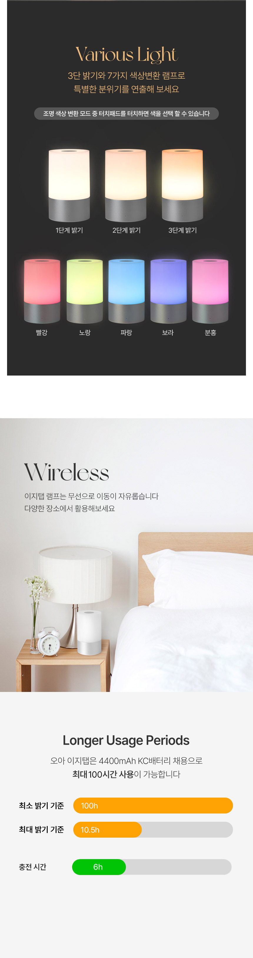 오아 이지탭 감성 무드등 침실 침대 신생아 수유등 수면등 취침등 터치 조명 램프 상세 이미지 7