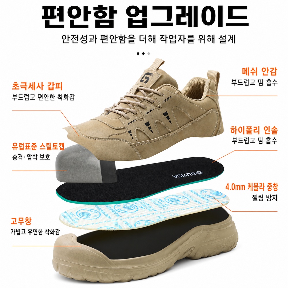 남성 경량 안전화 스틸토캡 케블라 방검중창 운동화형 작업화 - 상세 이미지 3