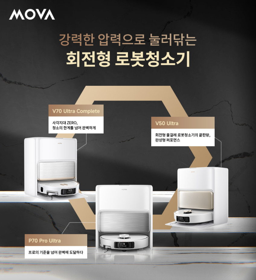 모바 S70 Ultra Roller 직배수 스테이션 물걸레 로봇청소기 RGB 센서 온수세척 판매처 상세 정보 이미지 3
