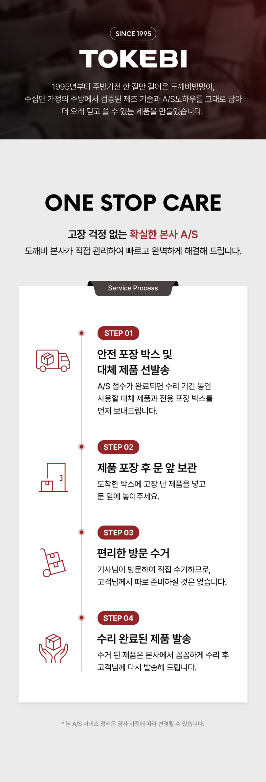 도깨비 클레보 콤팩트 음식물 처리기 건조 분쇄기 1.5L 판매처 상세 정보 이미지 3