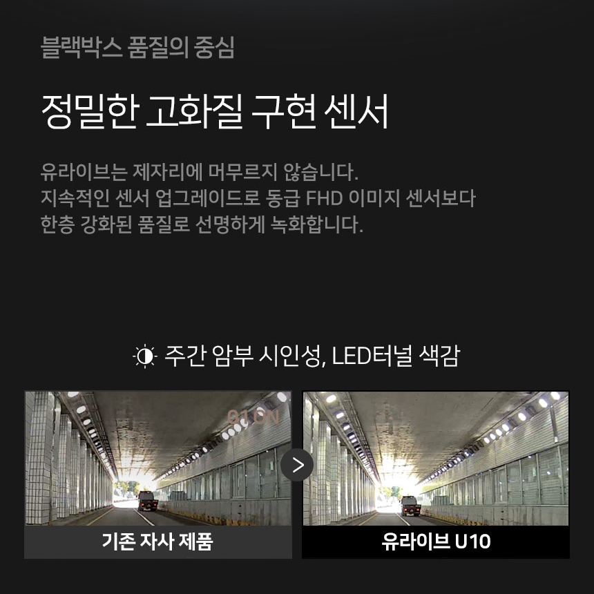 [26년형] 유라이브 U10 와이파이 전후방 FHD 2채널 블랙박스 32GB, 설치비별도 이미지 4