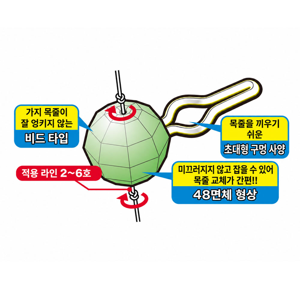 다이와 쥐치 채비 카와하기 시카케 3본 SS 간편 목줄 교체 네오훅 4.0호, 1개 - 상세 이미지 5