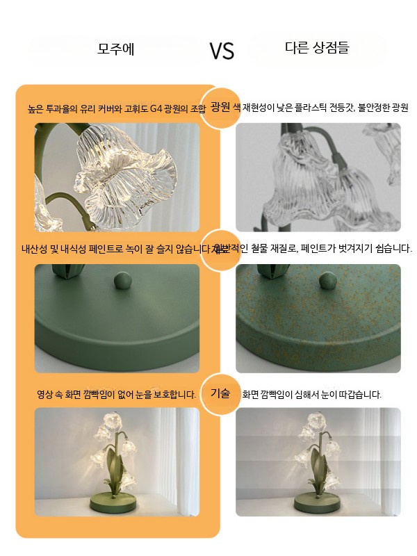 led꽃무드등 꽃모양조명 플라워 분위기 펜던트 꽃 그린 웜라이트 USB 포트 - 상세 이미지 4